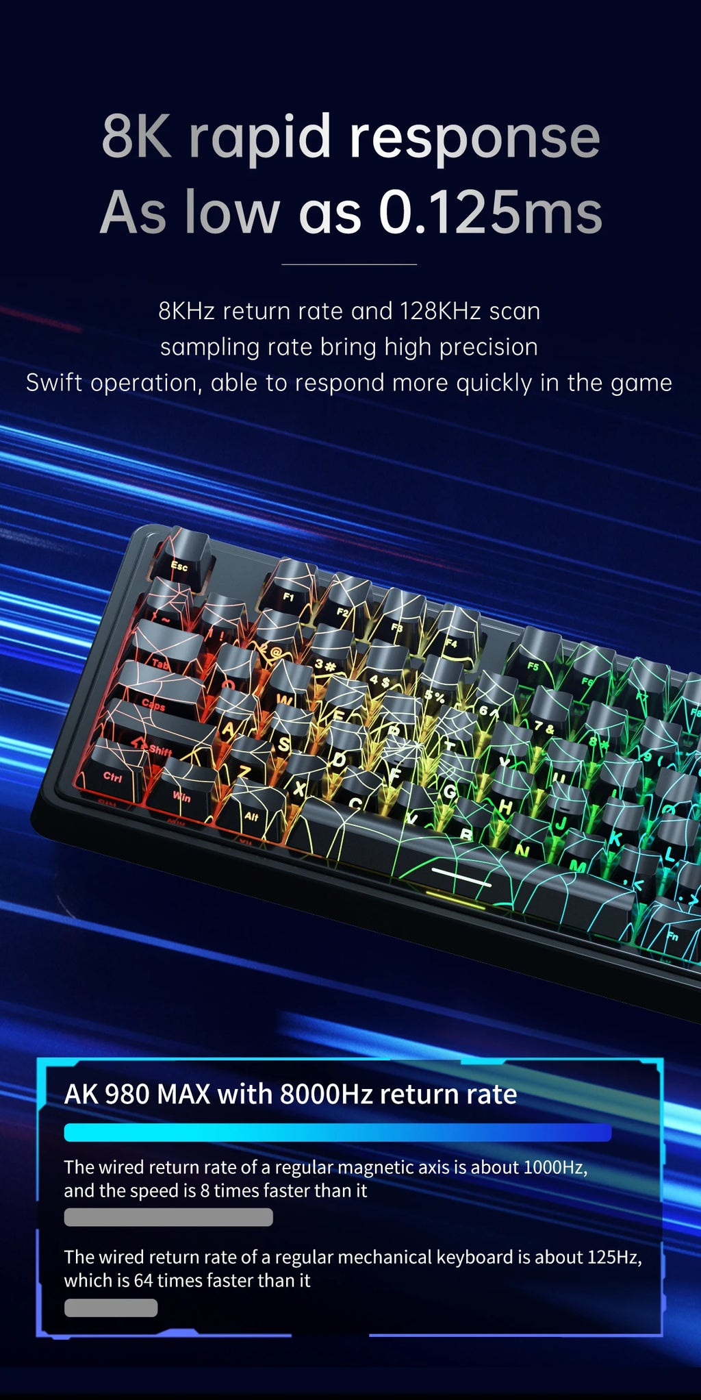 AJAZZ AK980 MAX HE 8K - New Magnetic Switch Type-C - Wired Only - Computer Gaming Keyboard Upgrade Gasket Mechanical Keyboard