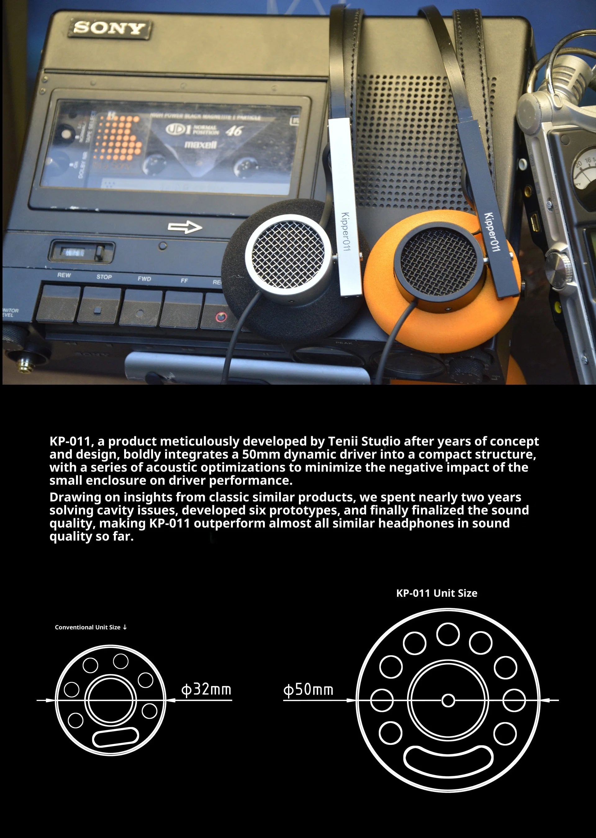 Over Ear Wired Headphones | 50mm HiFi Dynamic Drivers | Tidesmit Tidesmit