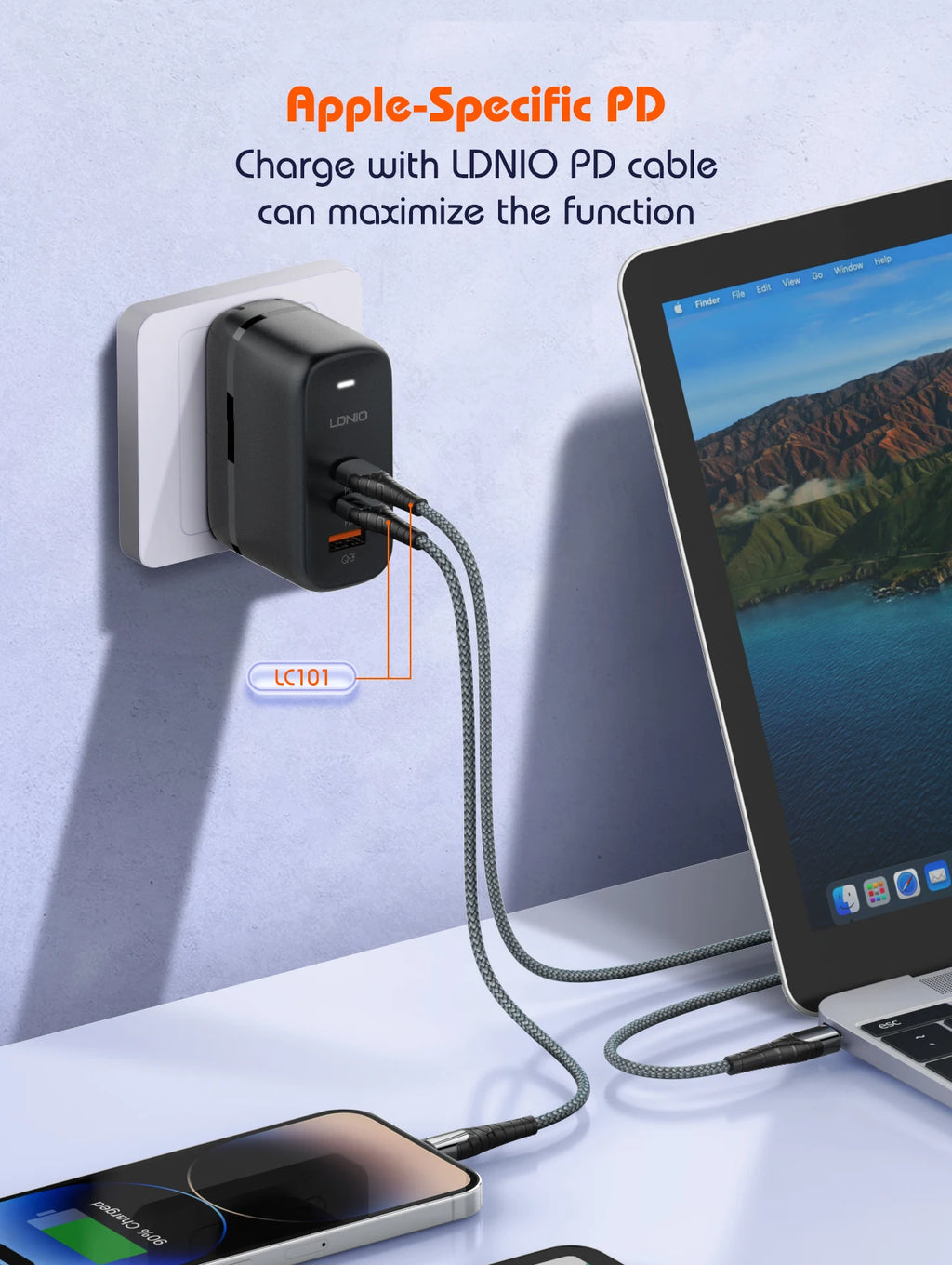140W GaN USB C Charging Station 6-Port Hub for Universal Travel Tidesmit