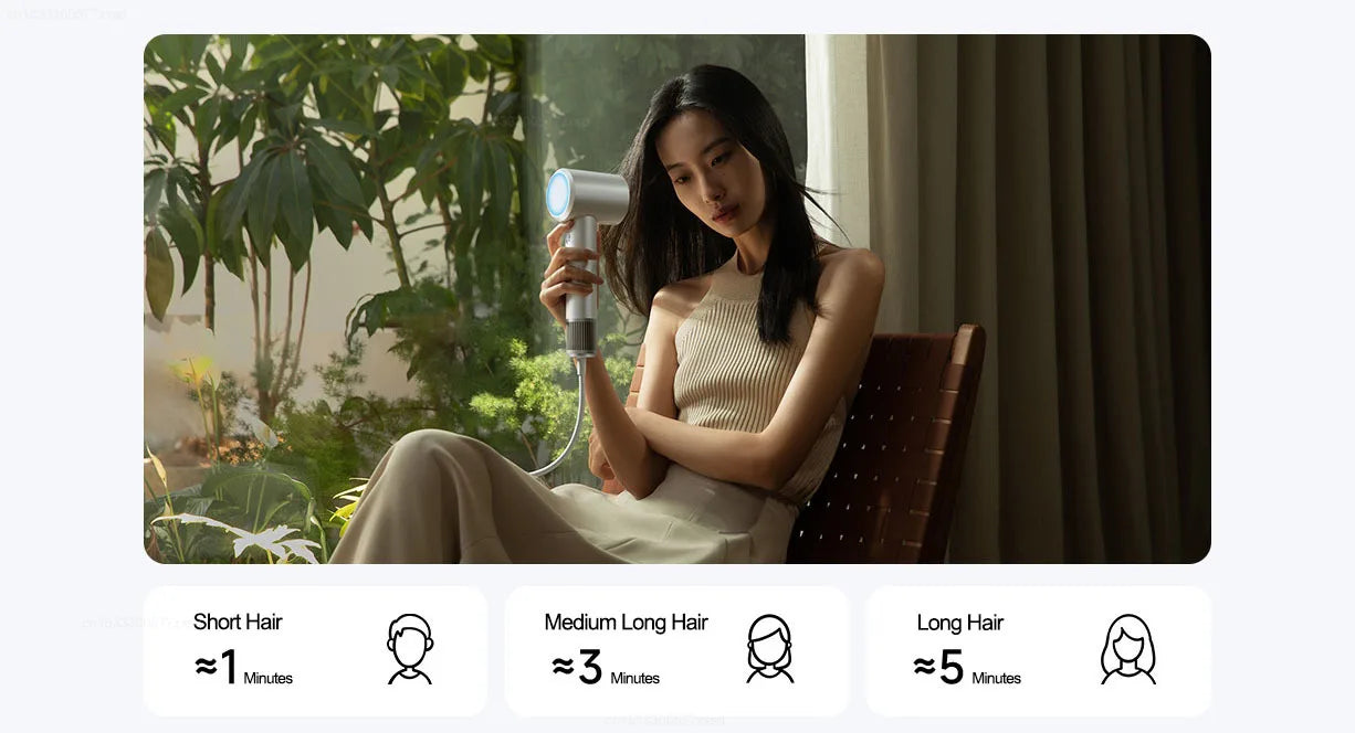Mijia H501 white high-speed negative ion hair dryer with 110k RPM motor for fast hair drying in 1-5 minutes.