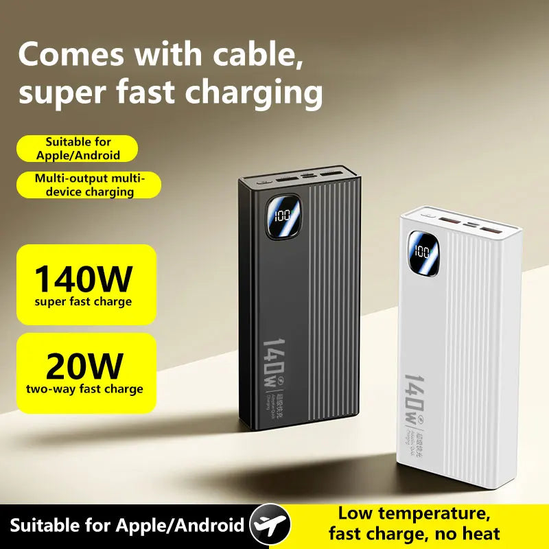 Portable Charger with 4-in-1 Cables - High Capacity Power Bank 50000mAh+ Tidesmit