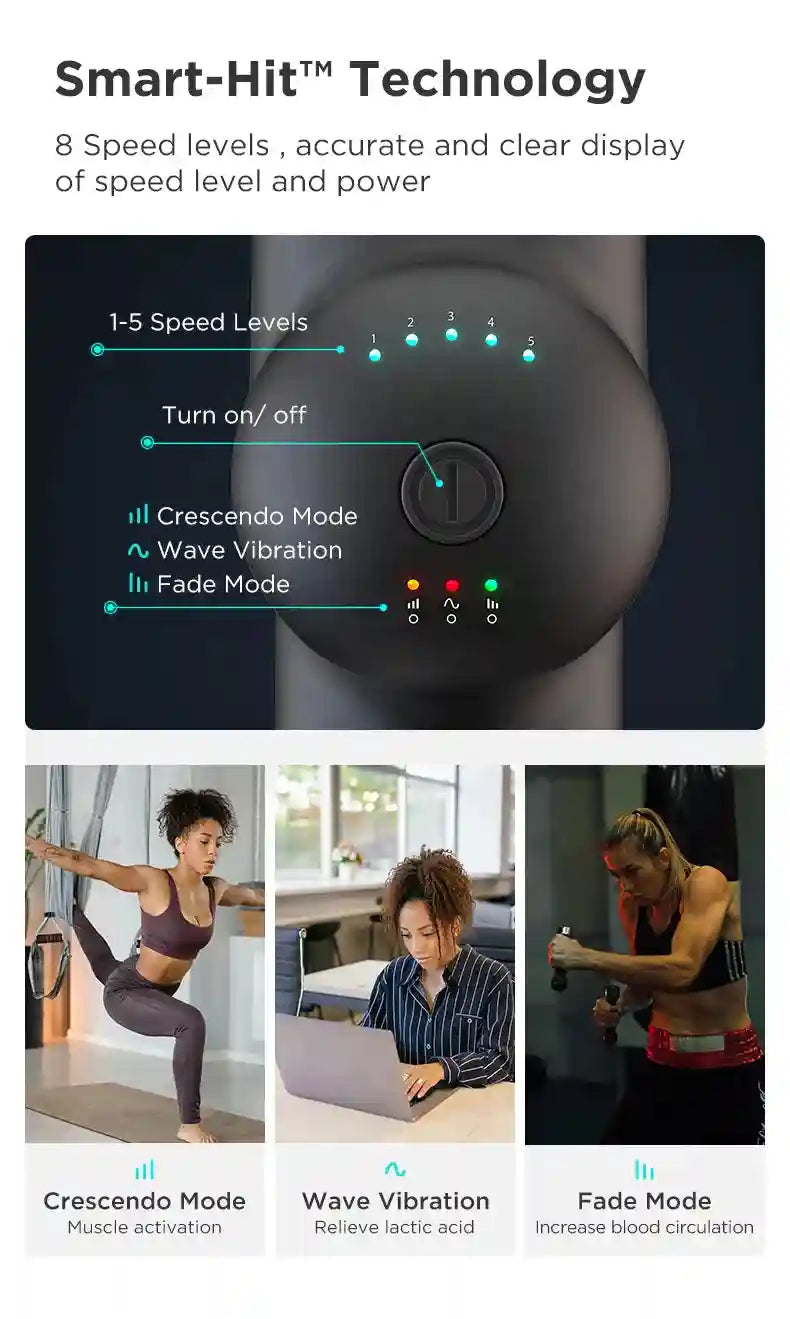 Percussive Therapy Massage Gun | Portable Deep Tissue Device 4000mAh Fascia Gun Tidesmit