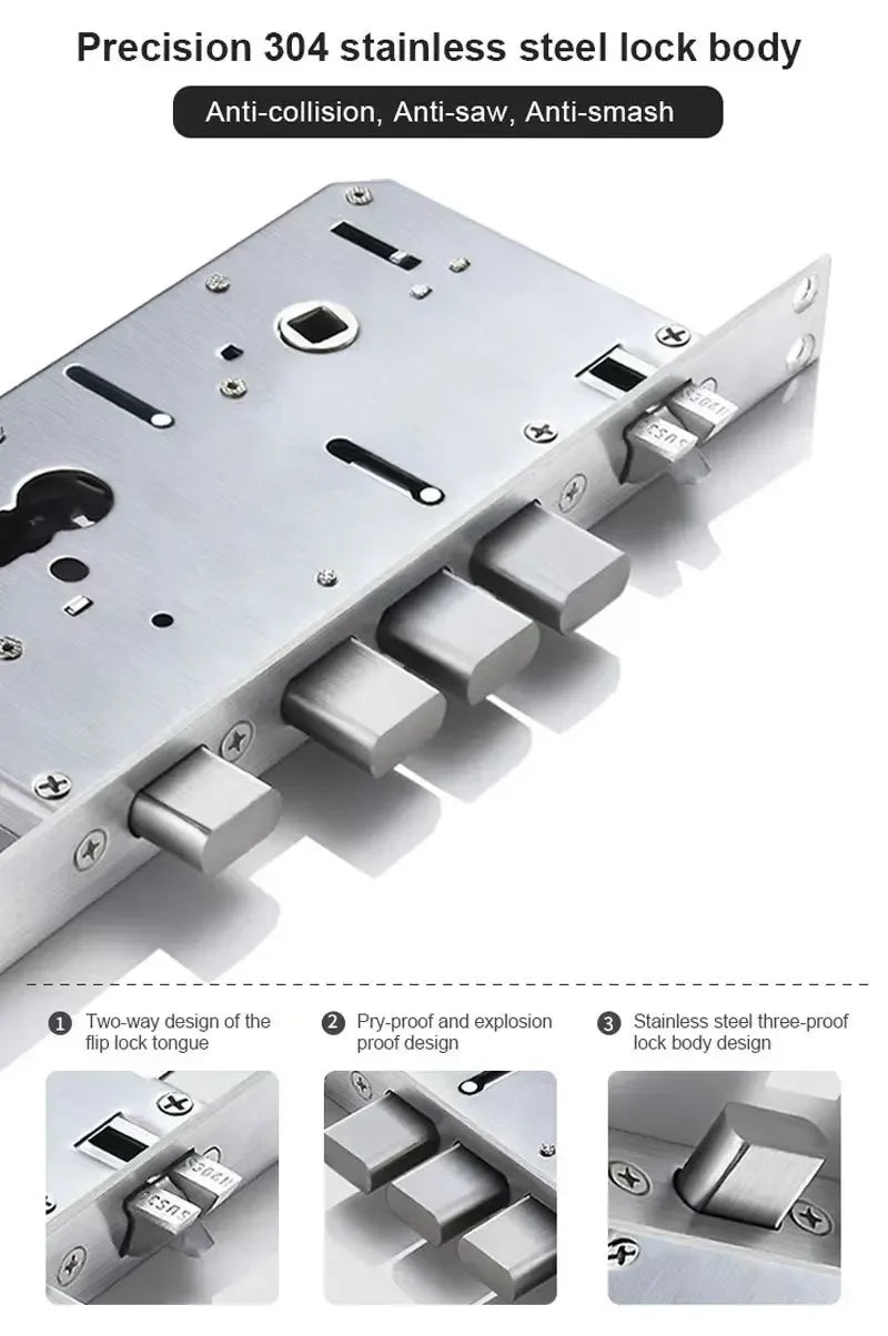 EU Warehouse Smart Fingerprint Door Lock TTLock WiFi – App, Keyless, Password, Card & Mechanical Key – Home, Hotel, Office, Airbnb