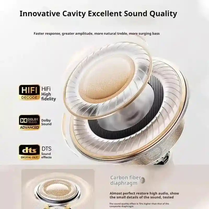 Wireless Bluetooth Earbuds with Active Noise Cancellation - Tidesmit Tidesmit