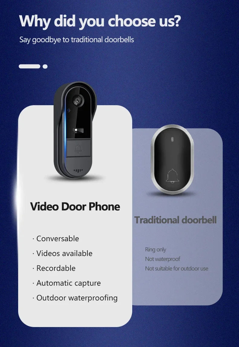 Waterproof Smart 2.4G Wireless Doorbells Video Intercom Camera Inteligente Night Vision 4.3inch Screen For Security Home