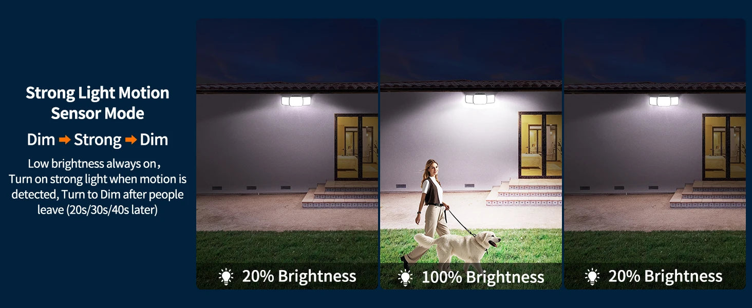 Intelamp Top Brand Long Life 4000Mah Outdoor Solar Led Lights Spotlight Large Solar Panel With 3 Modes Two Motion Sensors Security Flood Light Wall Lamp For Garden Yard Garage
