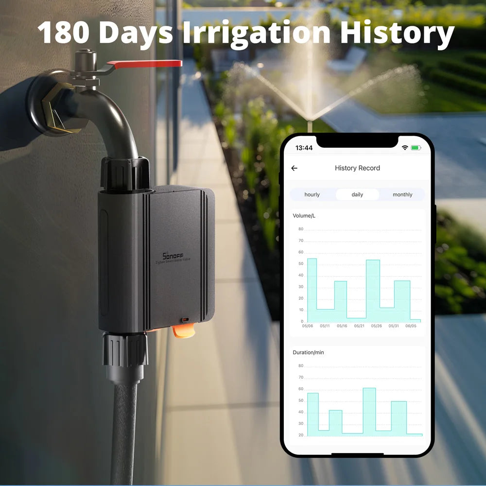 1-2PCS SONOFF SWV-BSP Zigbee3.0 Smart Water Valve IP55 Automatic Irrigation System Suitable for the UK, Europe or Most Countries