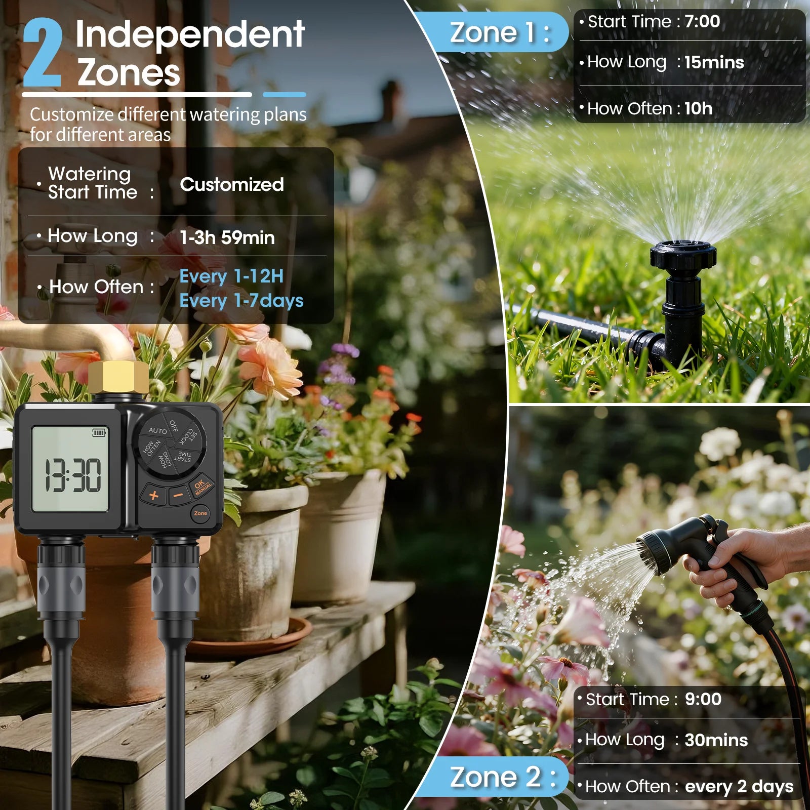New Type-C Garden Independent Dual Zone LCD Display Watering Timer Automatic Irrigation Kit Small Intelligent Gardening Program