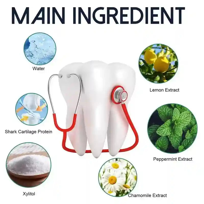 Tidesmit 2026 Rapid Repair toothpaste gel for tooth sensitivity relief and enamel damage repair.
