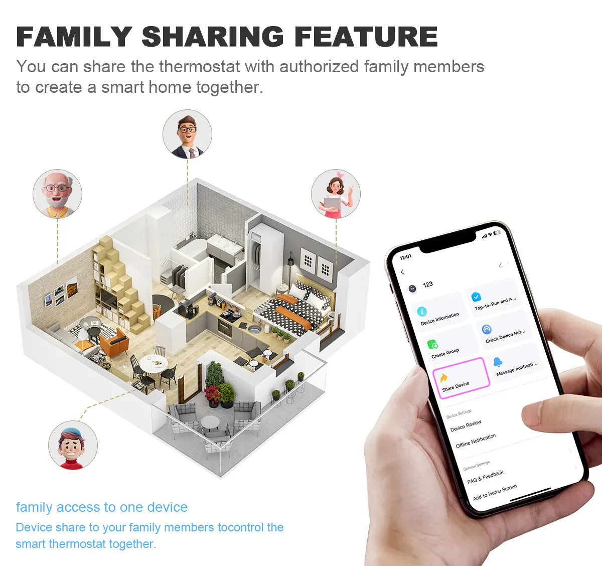 Smart Floor Heating Thermostat WiFi Tuya Temperature Controller Electric/Water/Gas Boiler Remote Thermoregulator Alexa Google