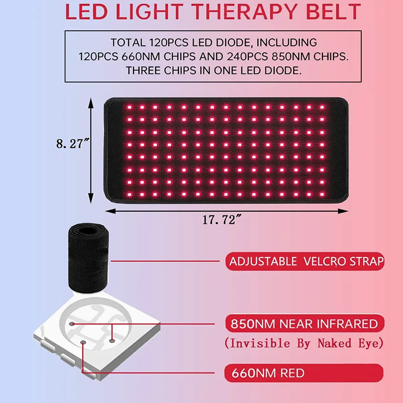 Red Light Therapy Belt: 120 LED Portable Wellness Device for Home Use Relaxation Treatment Tidesmit