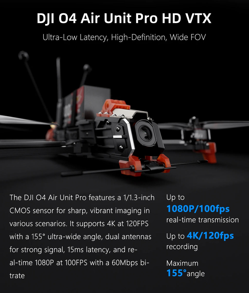 7 Inch Long Range FPV GPS Drone | 4K Camera & Obstacle Avoidance Tidesmit