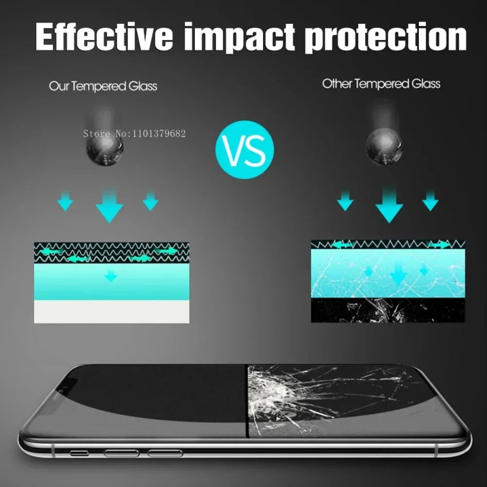 Realme Matte Screen Protector 3-Pack - Anti-Glare Tempered Glass Tidesmit