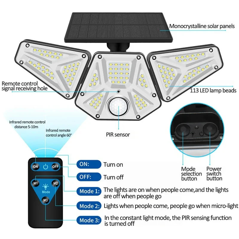1/2Pcs Solar Outdoor Lights, 113 LED Security Lights With Remote Control, 270 Degree Angle Adjusted, Outdoor IP65 Waterproof, 3 Lighting Modes, 1.5W Solar Panel, PIR Human Detect, Garden Yard Solar Wall Lights