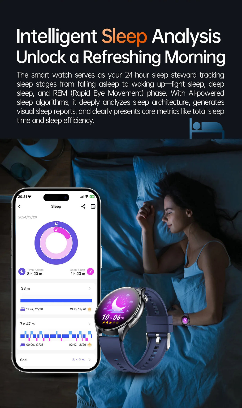 2026 New Health Analysis ECG+PPG Smart Watch Body Fat Uric Acid Blood Pressure Heart Rate Tracker NFC Smartwatch For Android IOS