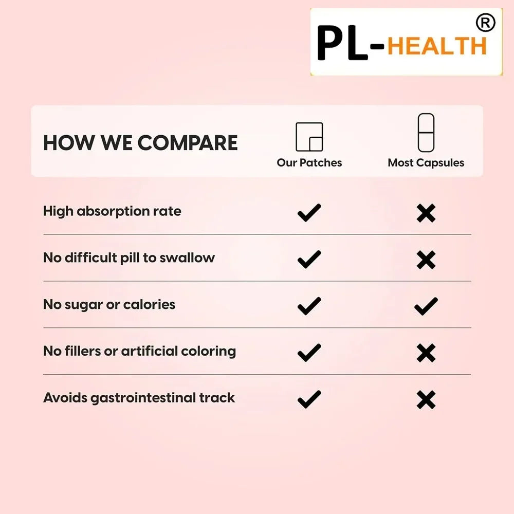 Tidesmit Methylene Blue transdermal patches comparison chart showing benefits over capsules for energy, brain, and focus.