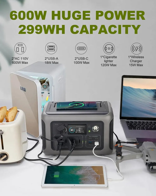 Gray ALLPOWERS R600 power station with LCD screen, powering a mini-fridge, toaster, laptop, drone, and tablet.