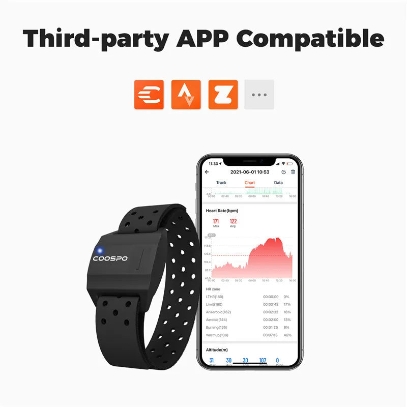 HW706 Bluetooth Heart Rate Monitor Armband with Optical Sensor Tidesmit