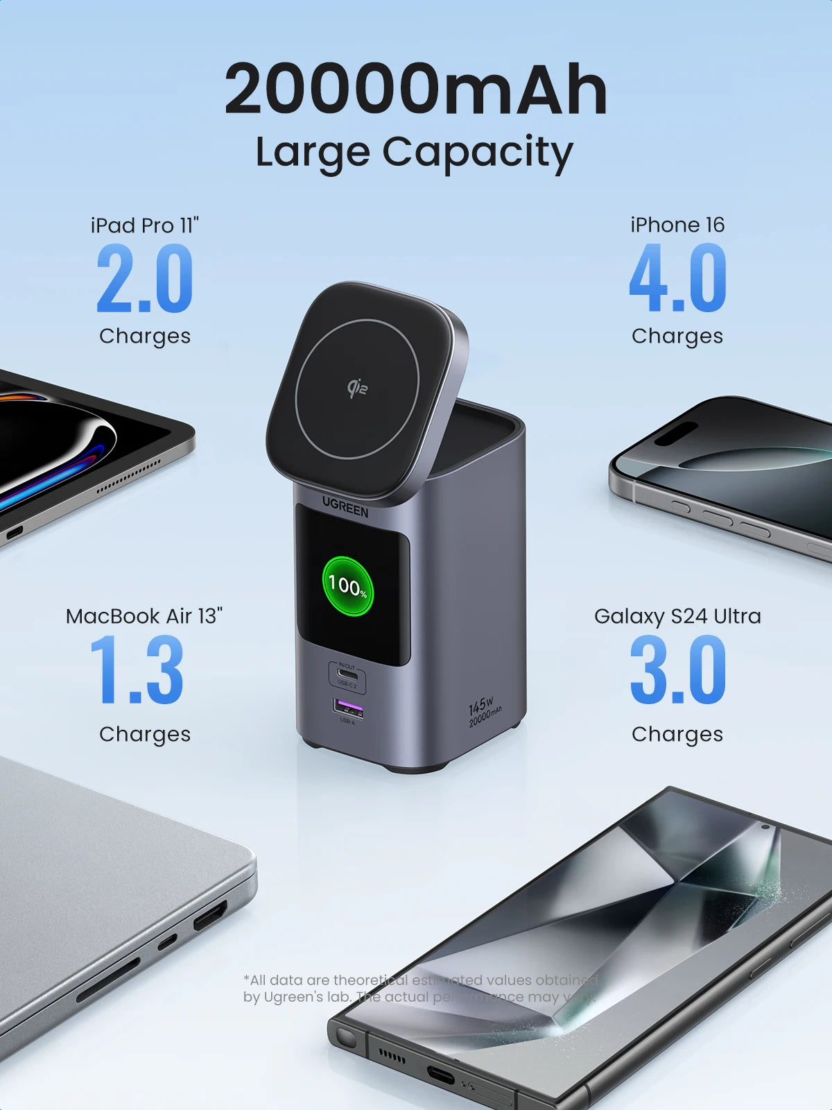 145W Fast Charging Power Bank 20000mAh Magnetic Wireless Battery Tidesmit