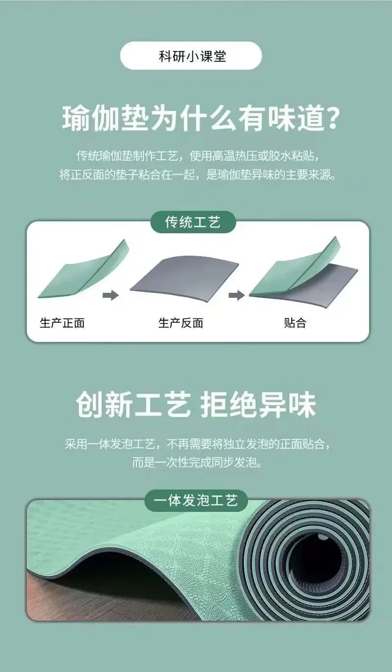 Widened TPE Yoga Mat Thickened Anti Slip Dance Fitness Mat Household Silent Shock Absorption Sports Jump Rope Mat Slight Defects