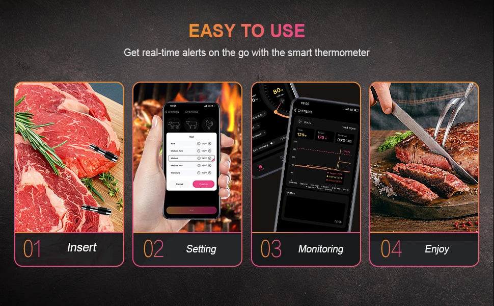 Wireless Meat Thermometer with Dual-Sensor Probe, Real-Time Ambient & Food Temperature Tracking for Precise Cooking Control