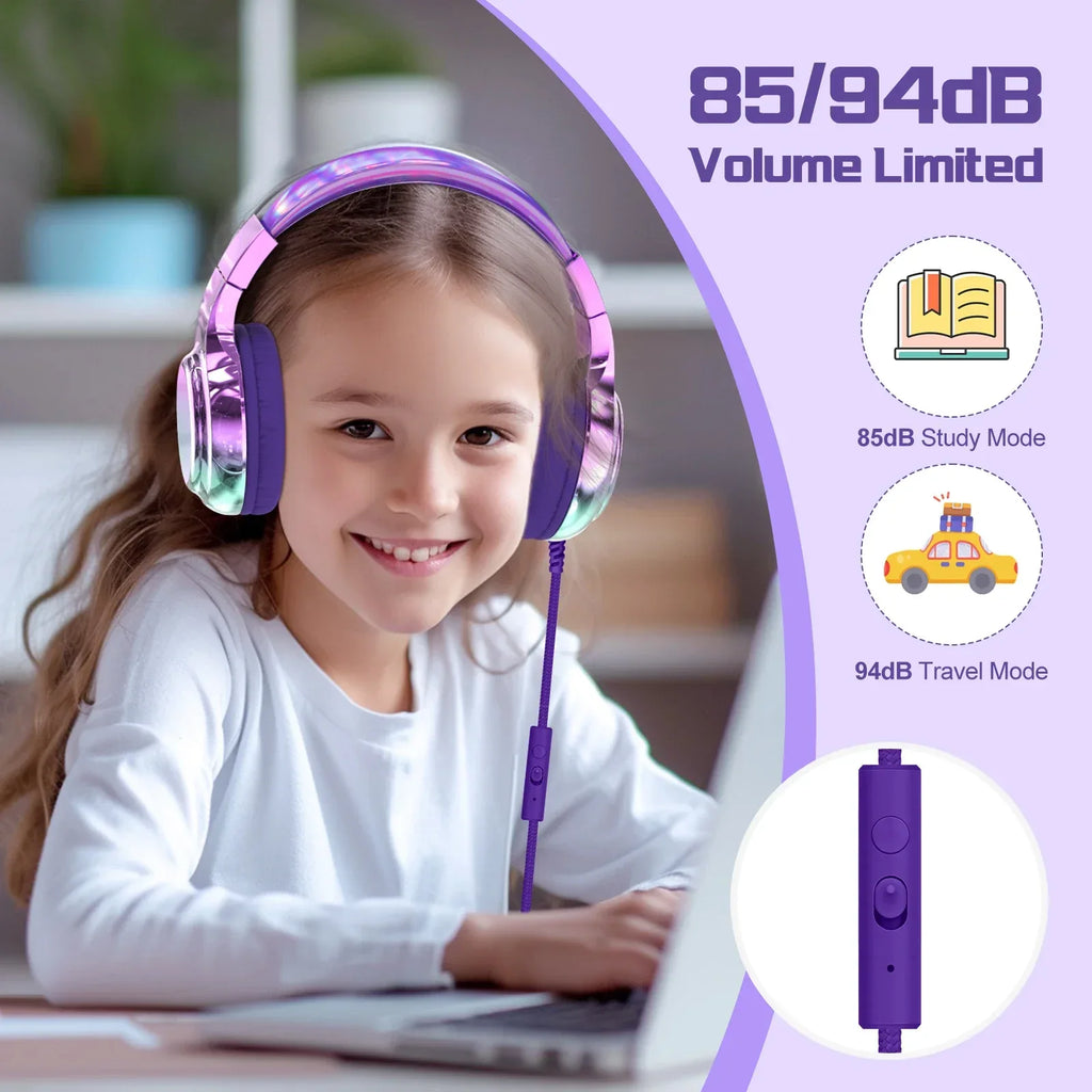 Tidesmit Kids Wired Headphones with Volume Limit and Built-in Mic Tidesmit