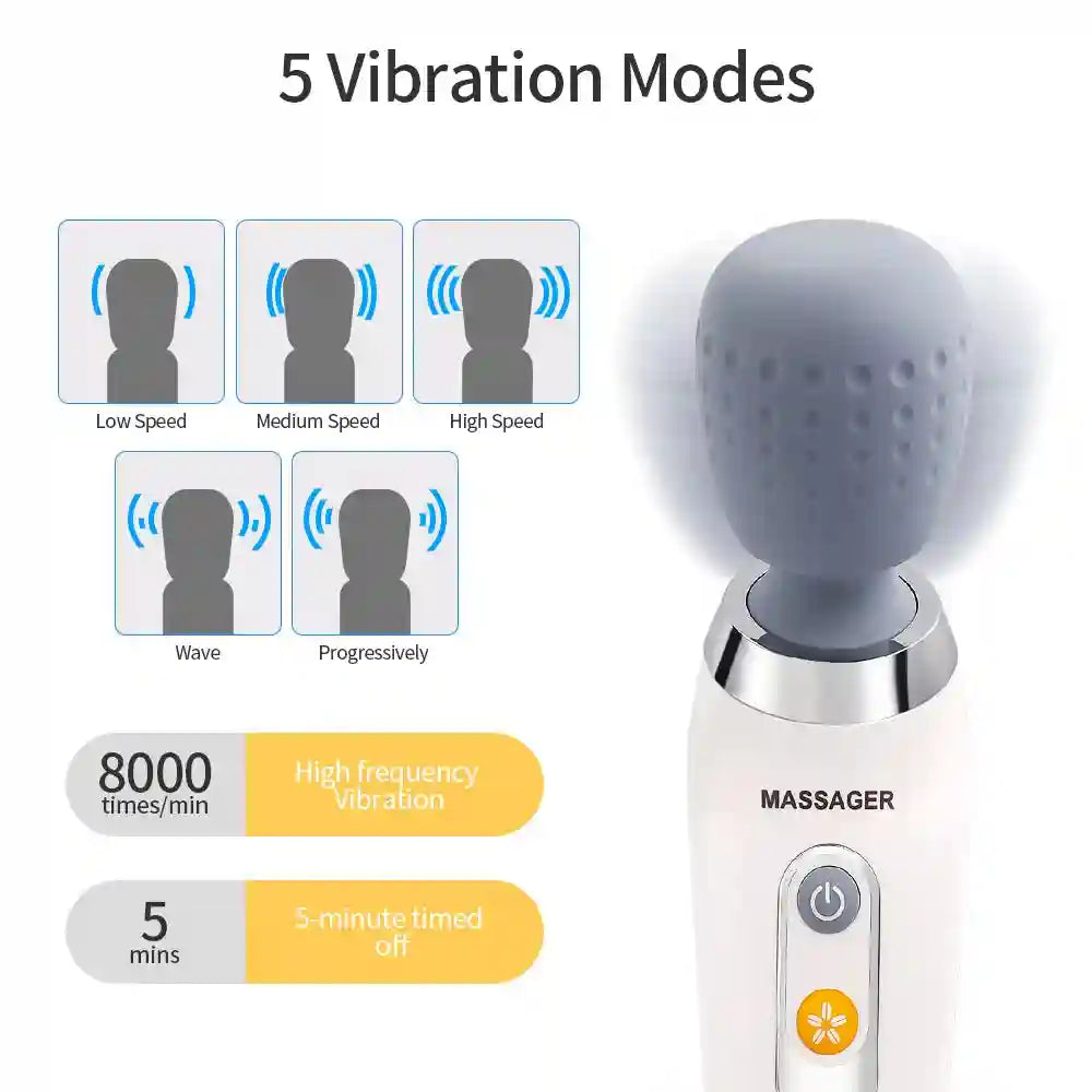 Electric Massage Gun for Deep Tissue Muscle Relief - White Tidesmit Back Massage Instrument Tidesmit