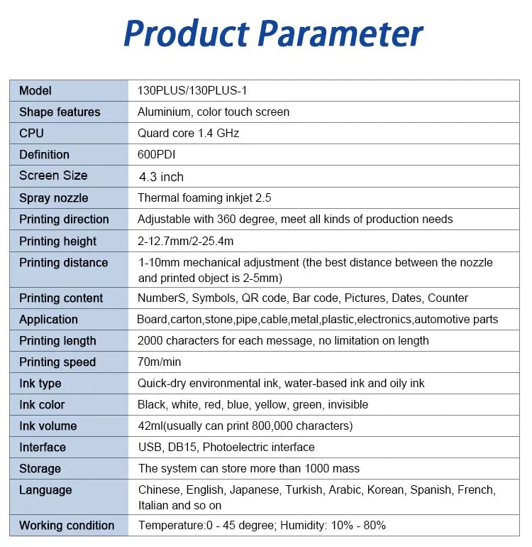 Online printer functions icons including QR code, barcode, and text formatting