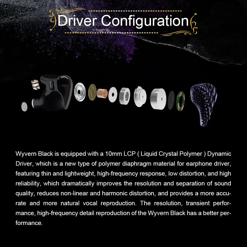 Celest Wyvern HiFi Wired IEM Earphones With Microphone | Tidesmit Tidesmit