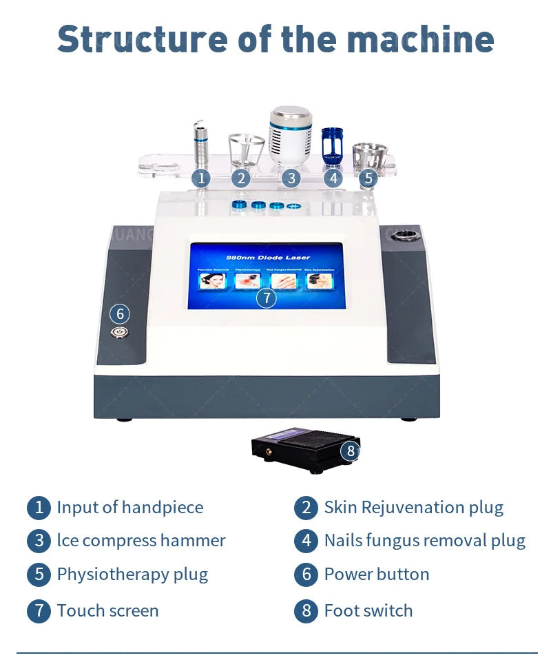 980nm Diode Laser Vascular Vein Removal Device 6-in-1 Therapy Relaxation Treatment Tidesmit