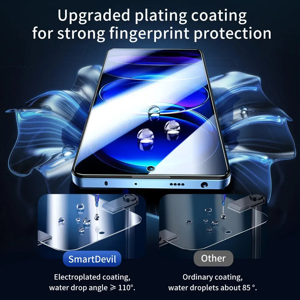 Xiaomi 14T Pro Tempered Glass Screen Protector - Case-Friendly 9H Tidesmit