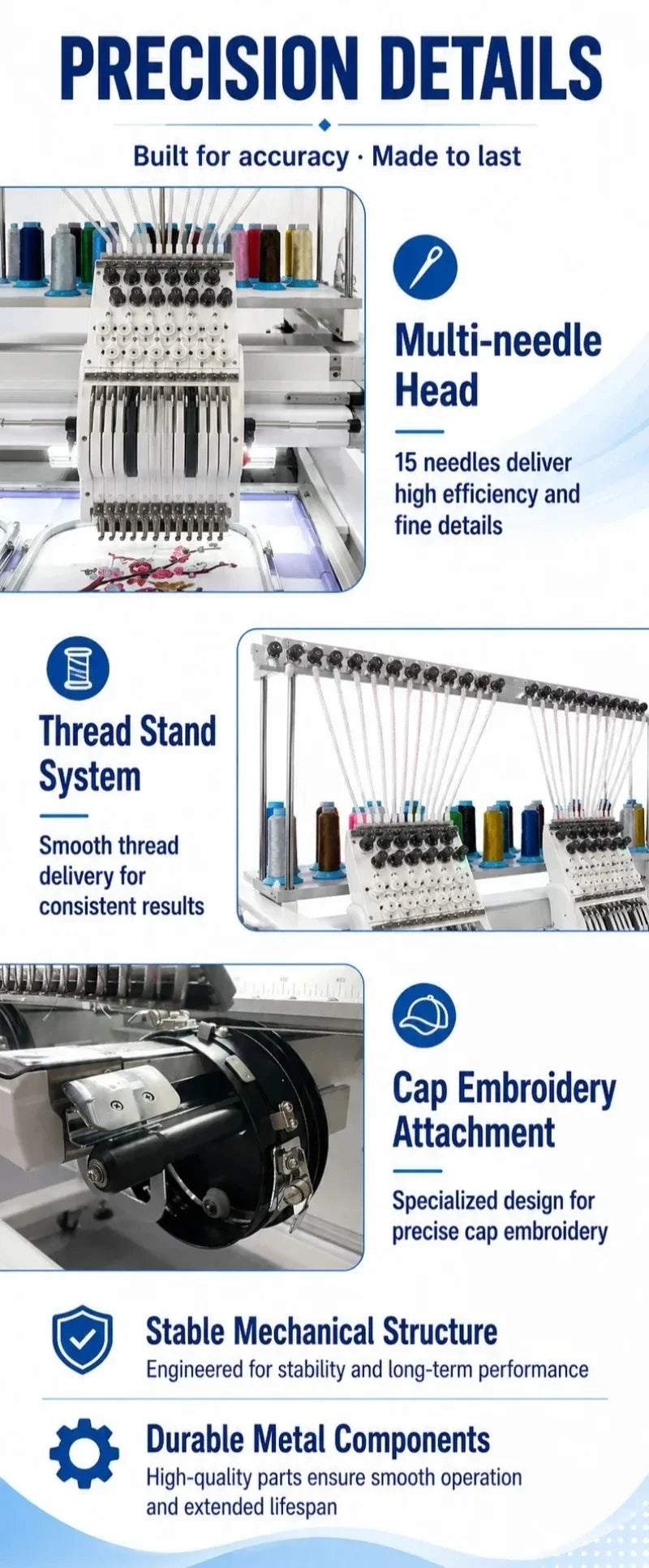 Custom Single Head Embroidery Machine New Home Use Eco-Friendly Computerized High-Speed 1200 RPM Automatic Color Change Retail