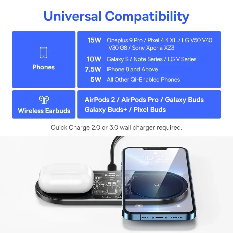 20W Dual Wireless Charger Pad for iPhone and Samsung Qi Certified Tidesmit