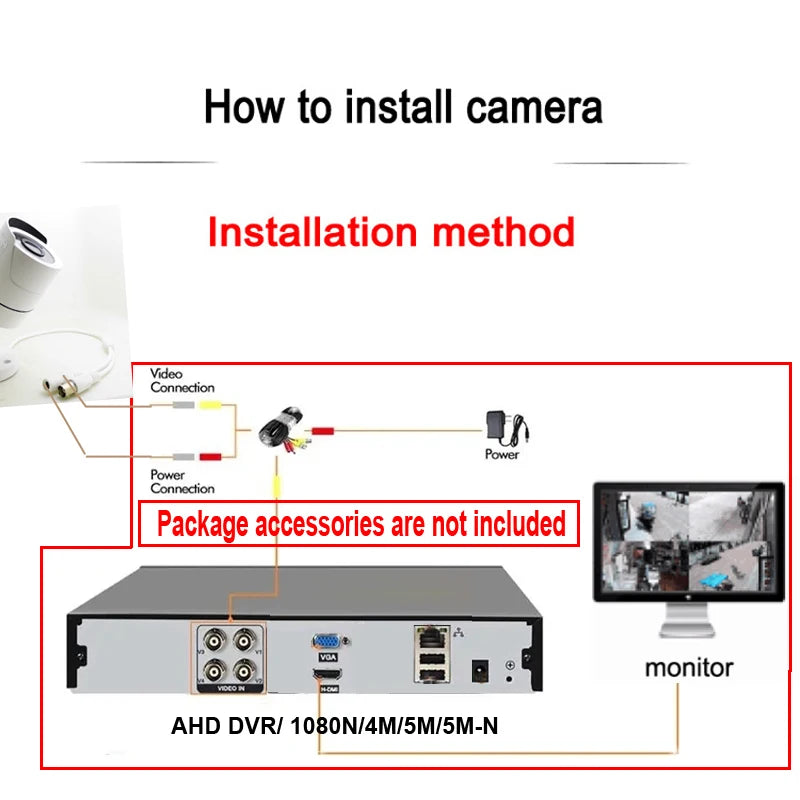 AHD Camera 1080P AHD Security Surveillance High Definition Outdoor Waterproof CCTV Infrared NightVision Bullet Wired Home Camera