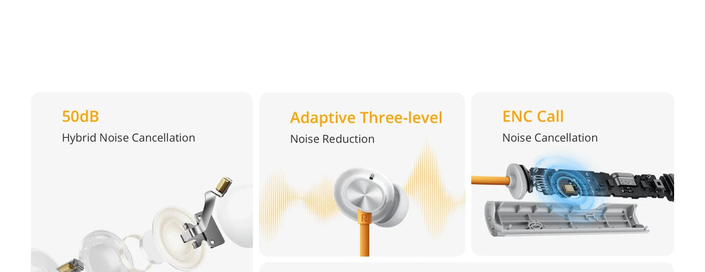 Realme Buds Wireless 5 ANC Neckband Earphones | Tidesmit Tidesmit