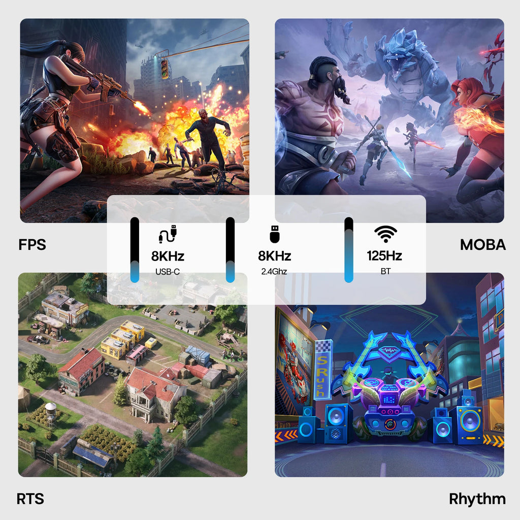 EPOMAKER Carbonis Tri-mode Wireless PAW3950 Sensor Gaming Mouse 8K Polling Rate & 30K DPI Ergonomic Mouse with Digital Display