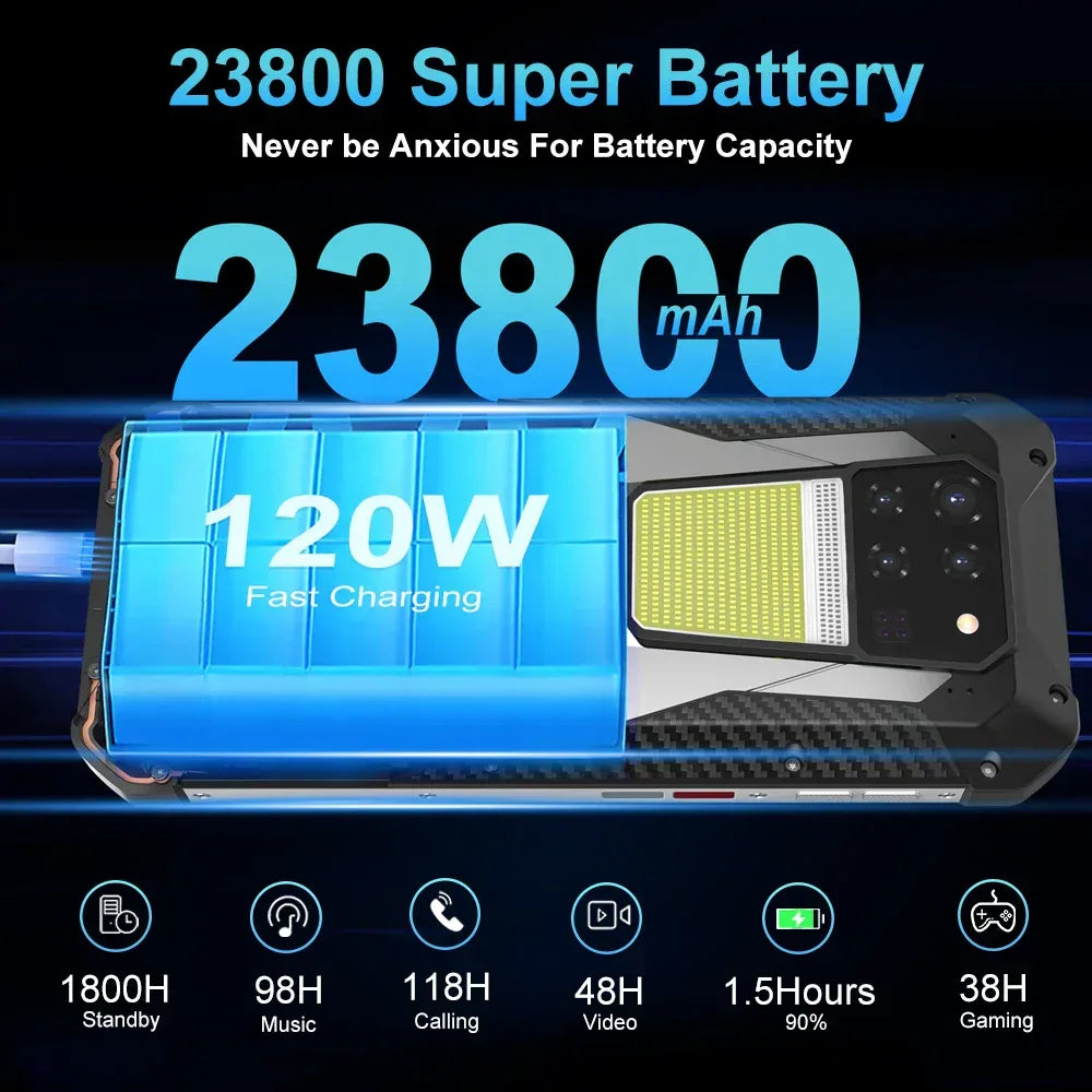 Unihertz 8849 Tank 3 5G Rugged Phone: 32GB RAM, 23800mAh Battery Tidesmit