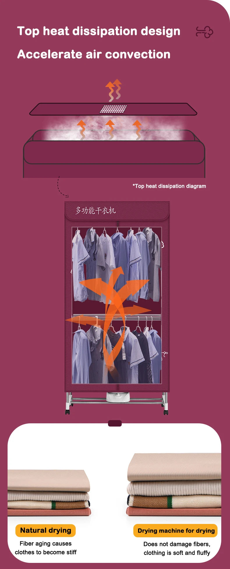 Tidesmit electric wardrobe style garment dryer featuring hot air fan heater and wind blower for efficient drying.