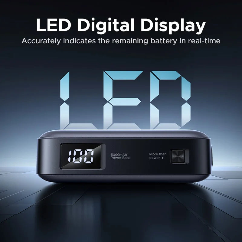 5000mAh Portable Fast Charging Power Bank with Integrated Kickstand Tidesmit