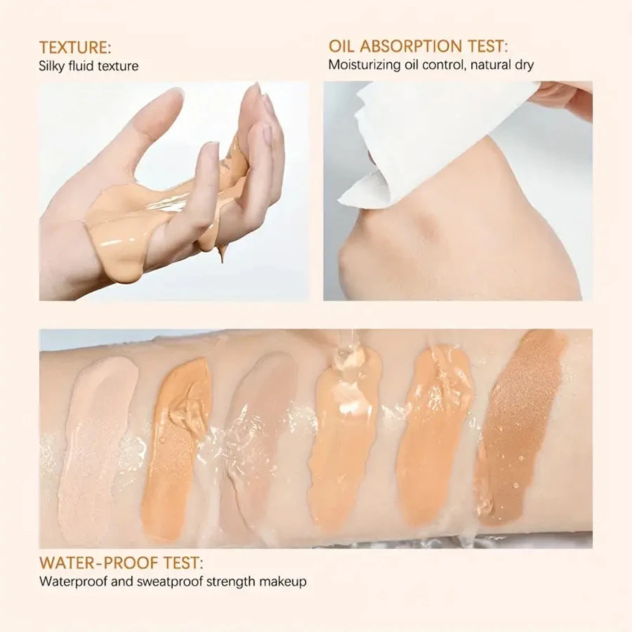 Tidesmit waterproof liquid foundation texture close-up for full coverage oil-control matte face makeup finish