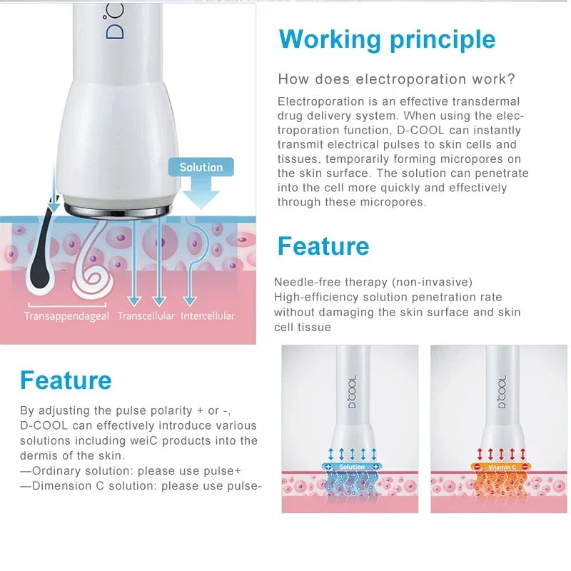 PMU Machine for Skin Tightening and Permanent Makeup - Tidesmit Pro Series Permanent Makeup Machines Tidesmit