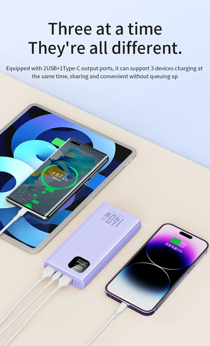 Tidesmit 200000mAh Portable Charger - 140W PD Fast Charging Power Bank Tidesmit
