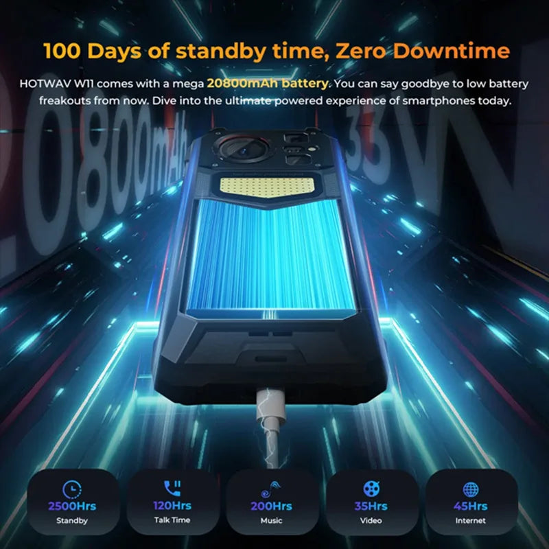 HOTWAV W11 Rugged Phone 20800mAh Battery 6.6 Inch FHD+ 12GB+256GB 33W Fast Charging 280LM Flashlight NFC Smartphone Android 13