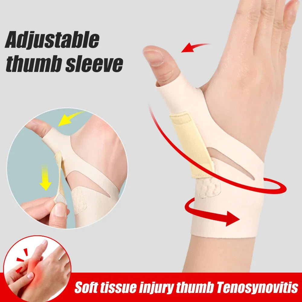 1Pcs Thumb Brace & Wrist Stabilizer Right Left Hand Women & Men, Spica Splint, CMC Thumb Brace with Thumb Support for Arthritis