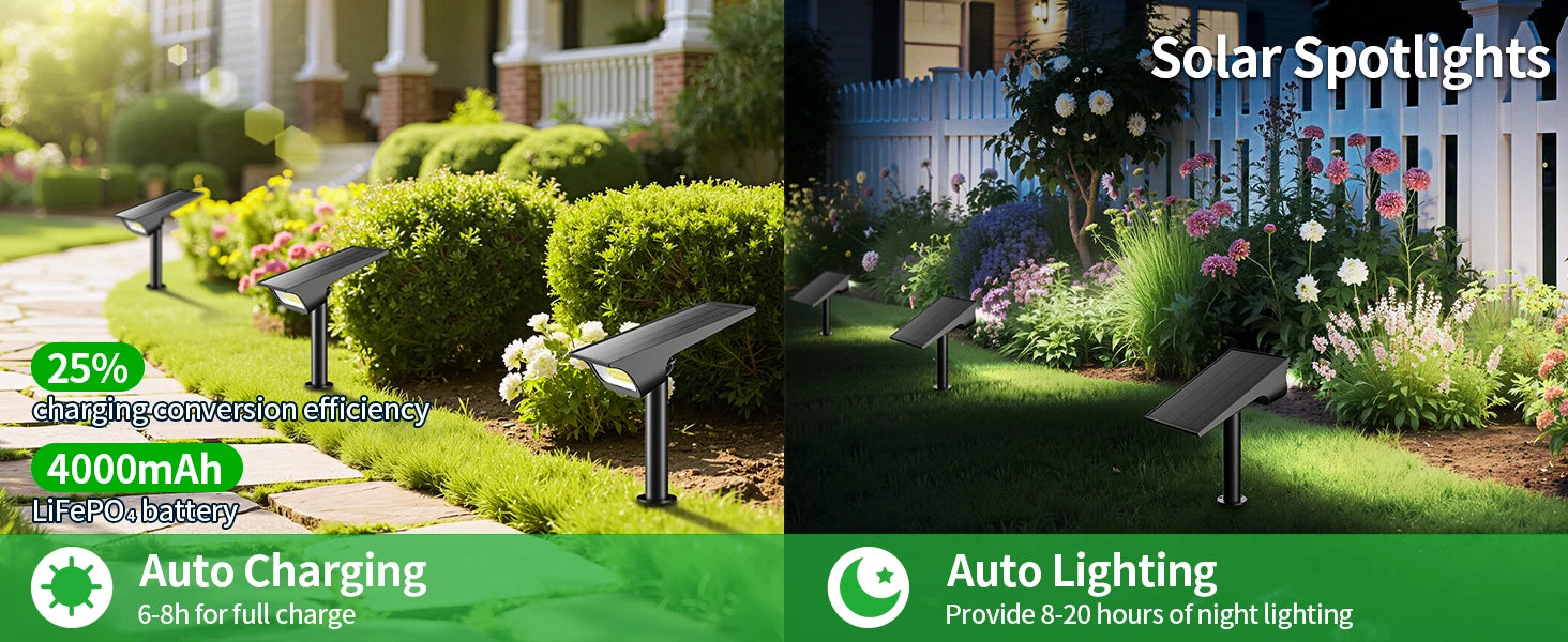 Intelamp Solar Spotlights 4000Mah 3 Color Modes Outdoor Solar Light Garden Lights for Landscape Pathway Yard Patio Garage Driveway Tree