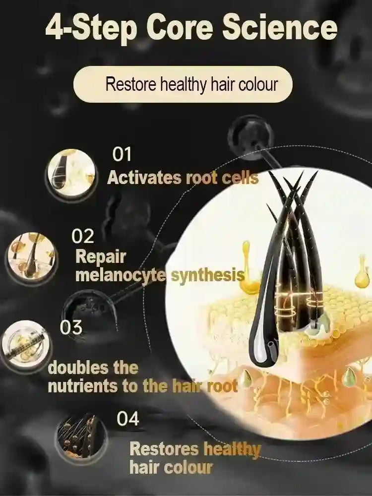 Anti-Gray Hair Serum: Natural Color Repair Treatment for Hair Health Lip Care Tidesmit