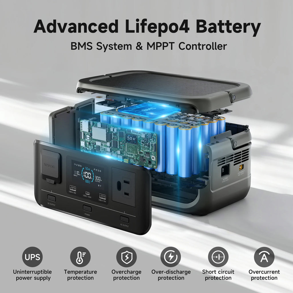 Portable Power Station 256Wh LiFePO4 with 100W Solar Panel Bundle Tidesmit