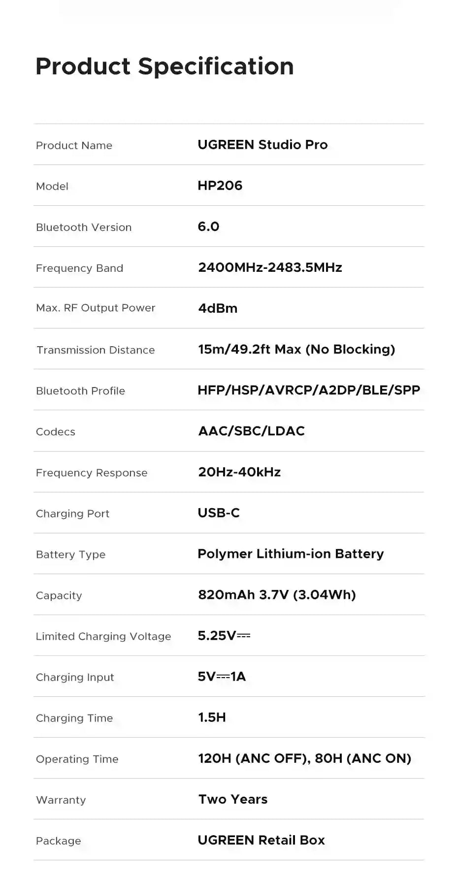 Wireless Headphones Noise Cancelling Over-Ear Studio Pro High-Res Audio Tidesmit