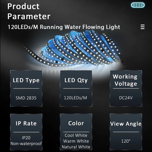 LED strip light flowing effect shown in a specification graphic with blue light