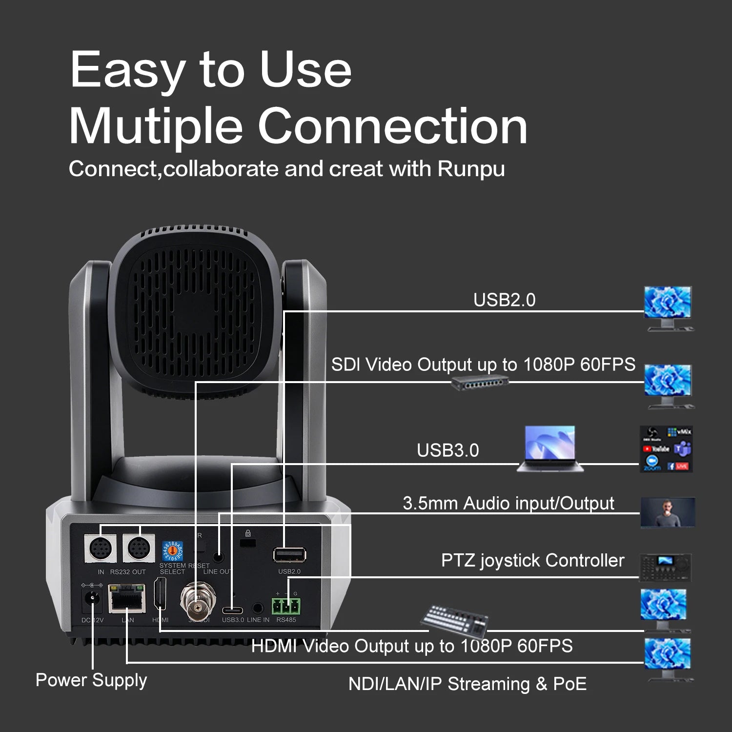 Runpu 4K 60fps NDI PTZ Camera 20x 30x Optical Zoom IP LIve Streaming PTZ Camera AI Auto-Tracking 3G-SDI LAN USB PoE for Church